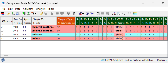 Seqsphere tutorial mtbc phylo 02 comptable2.png