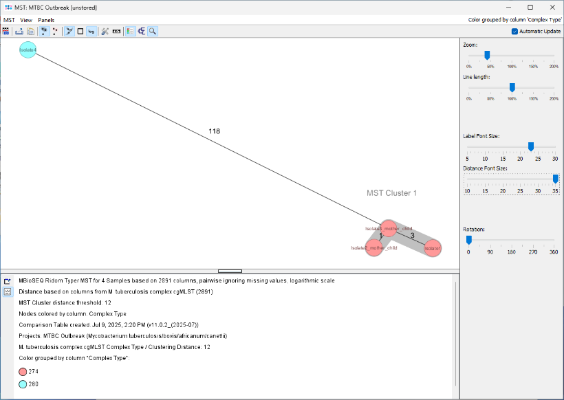 Seqsphere tutorial mtbc phylo 03 mst.png